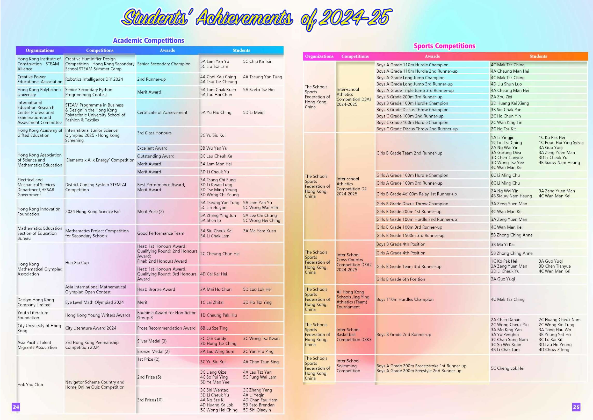 2024-2025 Newsletter