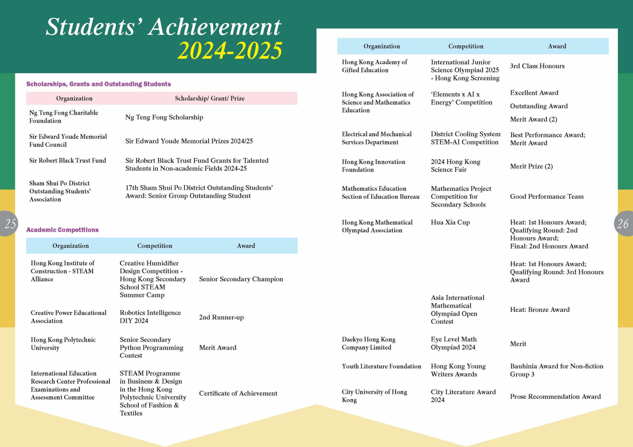 School Prospectus 2025-2026