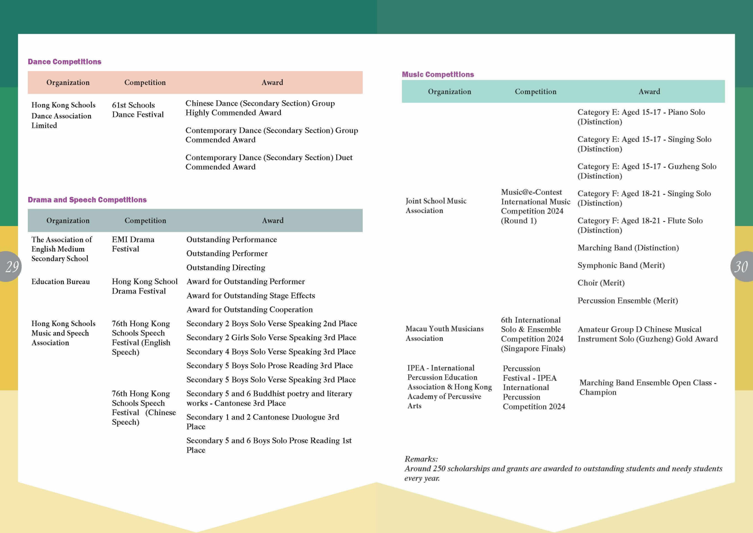 School Prospectus 2025-2026